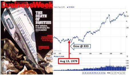 Death to Equities 8-13-79
