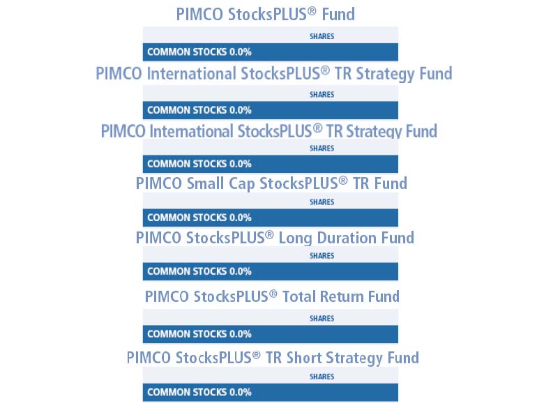 PIMCO Equity-Related Funds with NoEquity