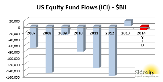 fund-flows.png?w=1024&h=518